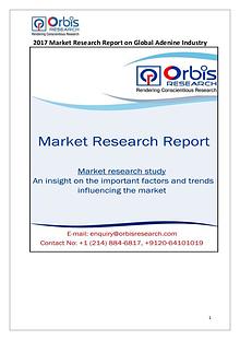 Global Adenine Market Analysis by Application & Forecast 2017