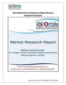 Medical Devices Market Research Report