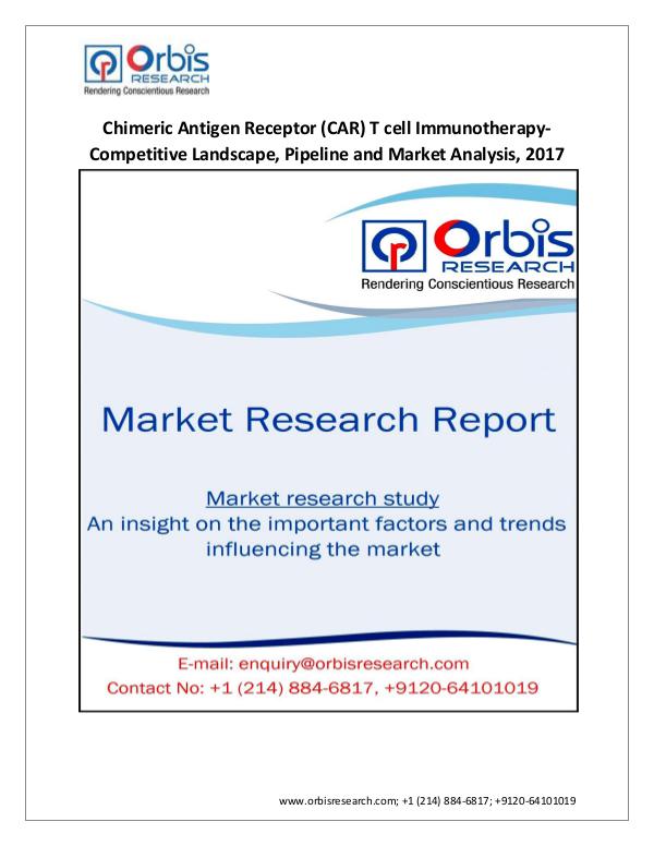 Market Research Report Competitive Landscape Review of Chimeric Antigen R