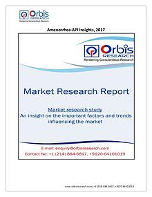 Pharmaceuticals and Healthcare Market Research Report