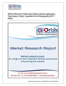 Chemical and Materials Market Research Report