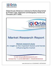 Chemical and Materials Market Research Report