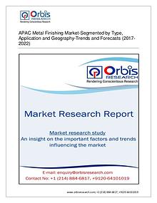 Chemical and Materials Market Research Report