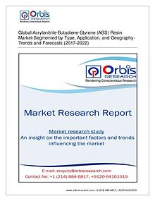 Chemical and Materials Market Research Report