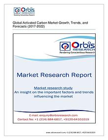 Chemical and Materials Market Research Report