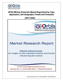 Chemical and Materials Market Research Report