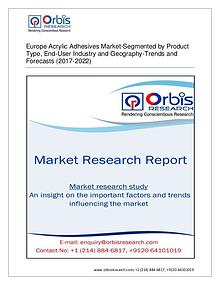 Chemical and Materials Market Research Report