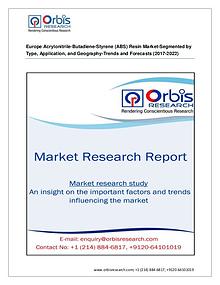 Chemical and Materials Market Research Report