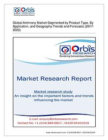 Chemical and Materials Market Research Report