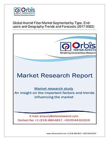 Chemical and Materials Market Research Report