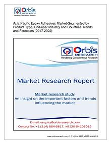 Chemical and Materials Market Research Report