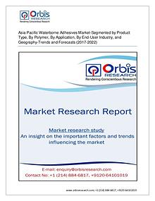 Chemical and Materials Market Research Report