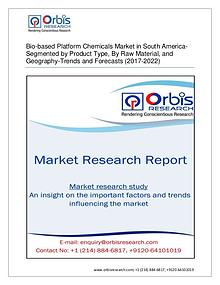 Chemical and Materials Market Research Report