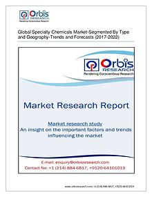 Chemical and Materials Market Research Report