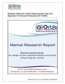 Chemical and Materials Market Research Report