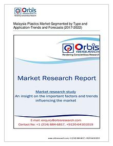 Chemical and Materials Market Research Report