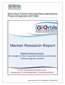 Chemical and Materials Market Research Report