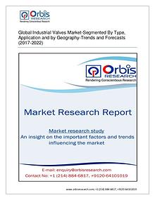 Chemical and Materials Market Research Report