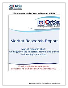 Chemical and Materials Market Research Report