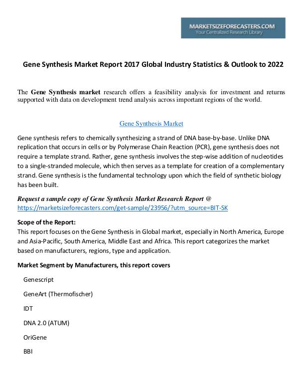 Gene Synthesis Market Gene Synthesis Market