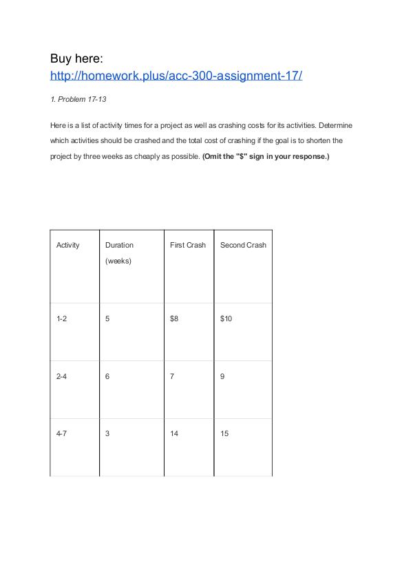 ACC 300 Assignment 17 ACC 300 Assignment 17