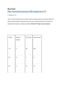 ACC 300 Assignment 17