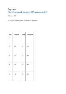 ACC 300 Assignment 2