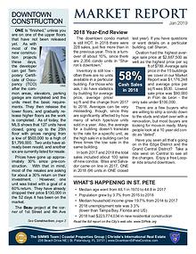 Downtown Condo Market Report