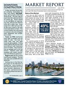 Downtown Condo Market Report