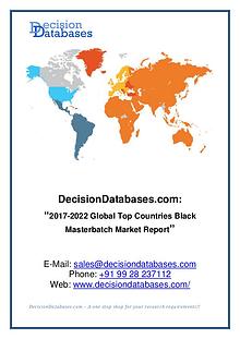 Market Report-