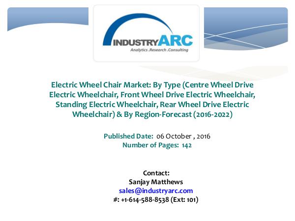 Electric Wheel Chair Market Electric Wheel Chair Market