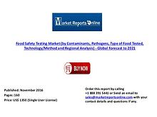 2021: Global Forecast on Food Safety Testing Market