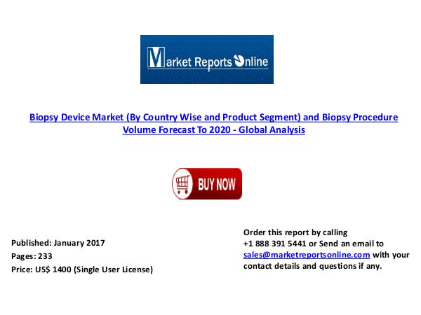 Global Biopsy Device Market Forecast & Analysis 2020 Jan 2017