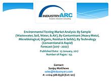 Environmental Testing Market A Profitable Way To Do the Right Thi