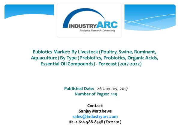 Eubiotics Market Credits Growing Farmer Awareness With Recent Rise Eubiotics Market