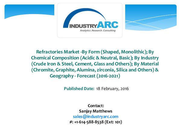 Refractories Market India’s Sector Propped Up by Rising Demand Fo Refractories Market