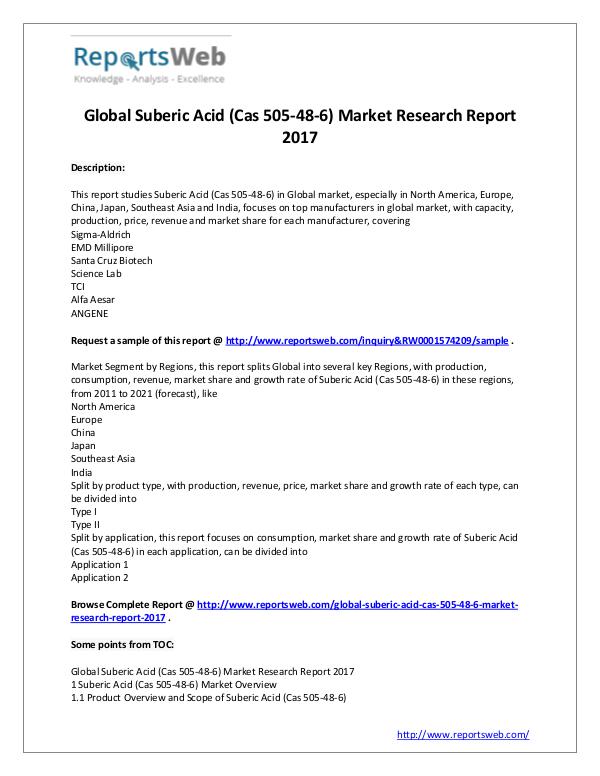 Market Analysis Global Suberic Acid (Cas 505-48-6) Market 2017