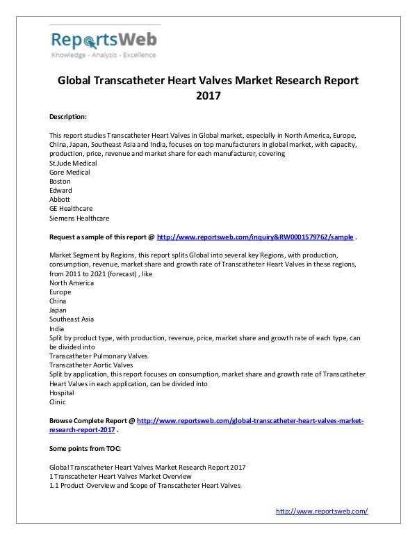 2017 Global Transcatheter Heart Valves Market