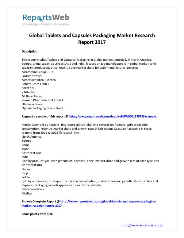 2017 Tablets and Capsules Packaging Market