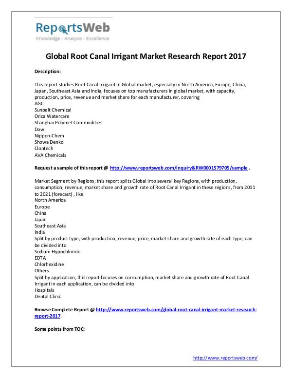 Market Analysis 2022 Forecast: Global Root Canal Irrigant Industry