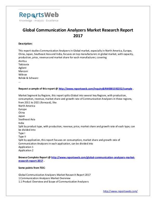 2017 Communication Analyzers Market