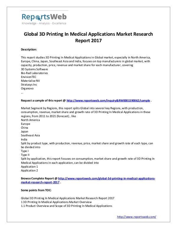 3D Printing In Medical Applications Market