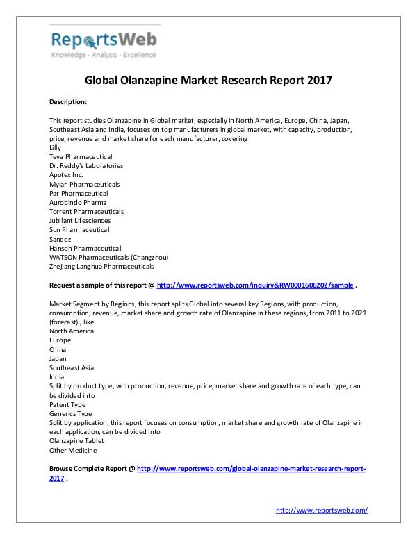 Market Analysis 2017 Analysis: Olanzapine Market Report