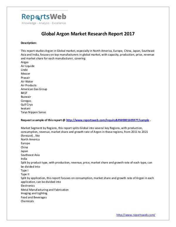 Market Analysis Argon Industry – Global Analysis 2017