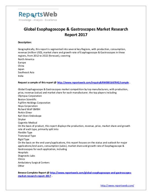 Market Analysis Global Esophagoscope & Gastroscope Market