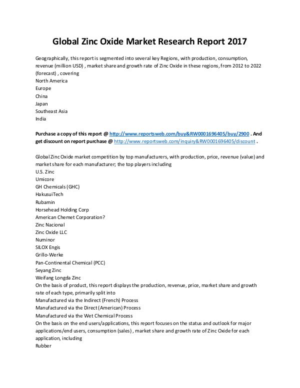 Market Analysis 2017 Study - Global Zinc Oxide Market