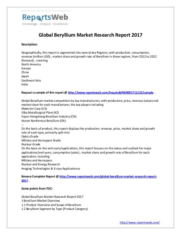 Market Analysis Beryllium Market Growth & Development