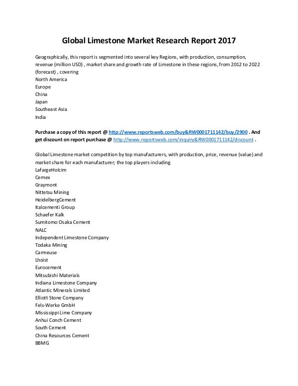 Market Analysis 2017 Limestone Market Growth & Development
