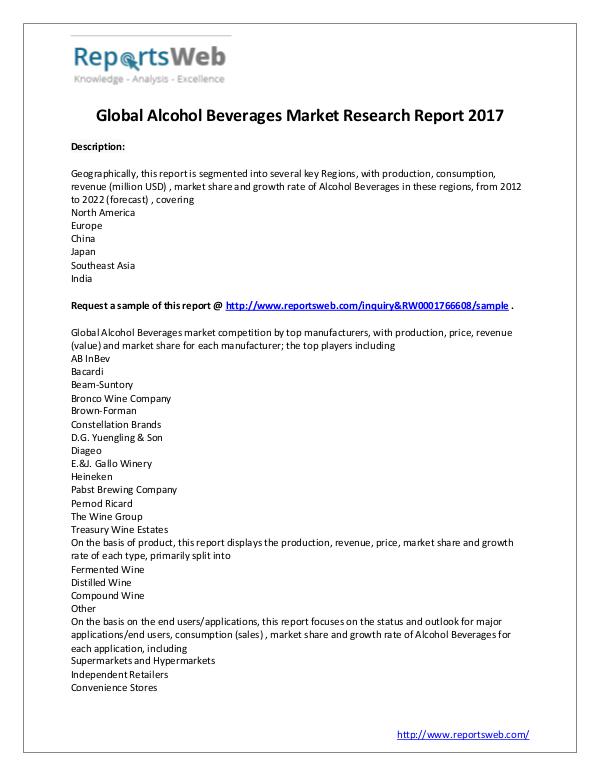 Global Market Share of Alcohol Beverages Market