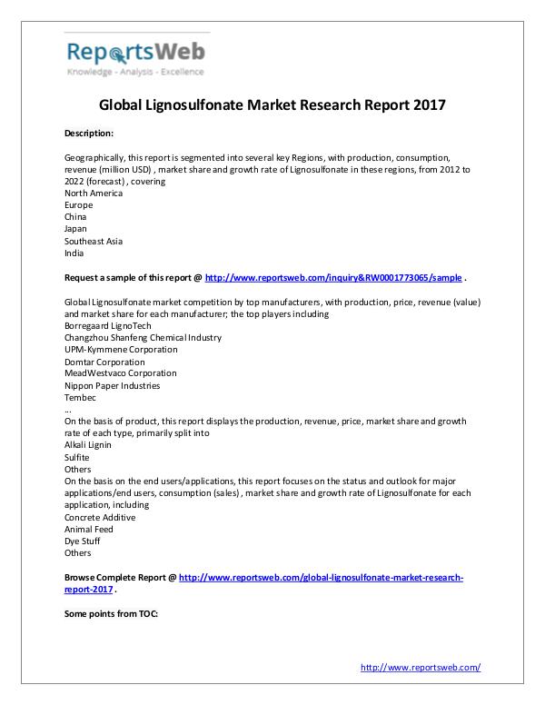 New Study: 2017 Global Lignosulfonate Market